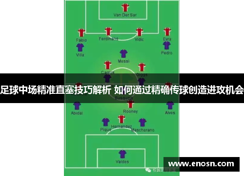 足球中场精准直塞技巧解析 如何通过精确传球创造进攻机会