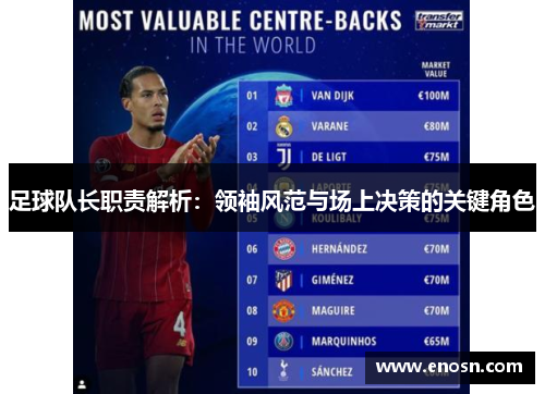 足球队长职责解析：领袖风范与场上决策的关键角色