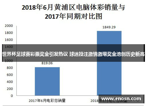 世界杯足球赛彩票奖金引发热议 球迷投注激情激增奖金池创历史新高