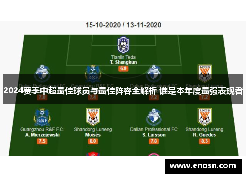 2024赛季中超最佳球员与最佳阵容全解析 谁是本年度最强表现者