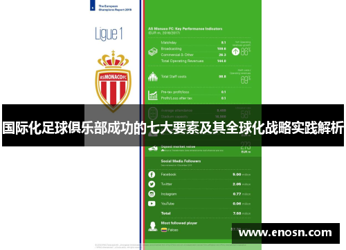 国际化足球俱乐部成功的七大要素及其全球化战略实践解析