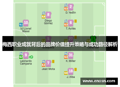 梅西职业成就背后的品牌价值提升策略与成功路径解析