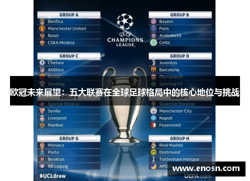 欧冠未来展望：五大联赛在全球足球格局中的核心地位与挑战