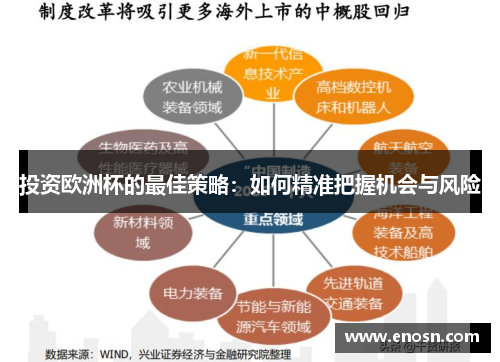 投资欧洲杯的最佳策略：如何精准把握机会与风险